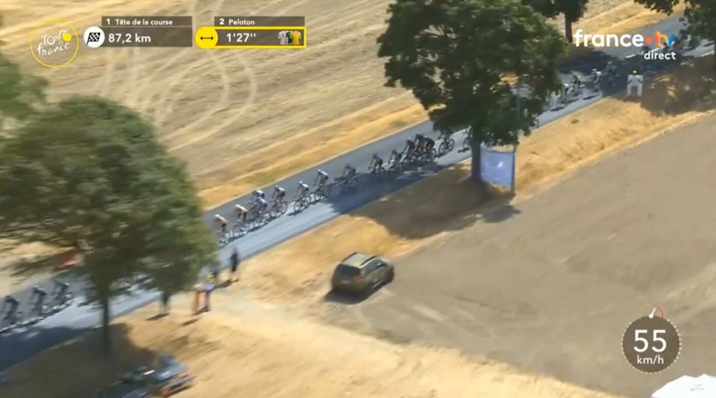 viveletour Tour de France à Moulins – 15 juillet 2026
